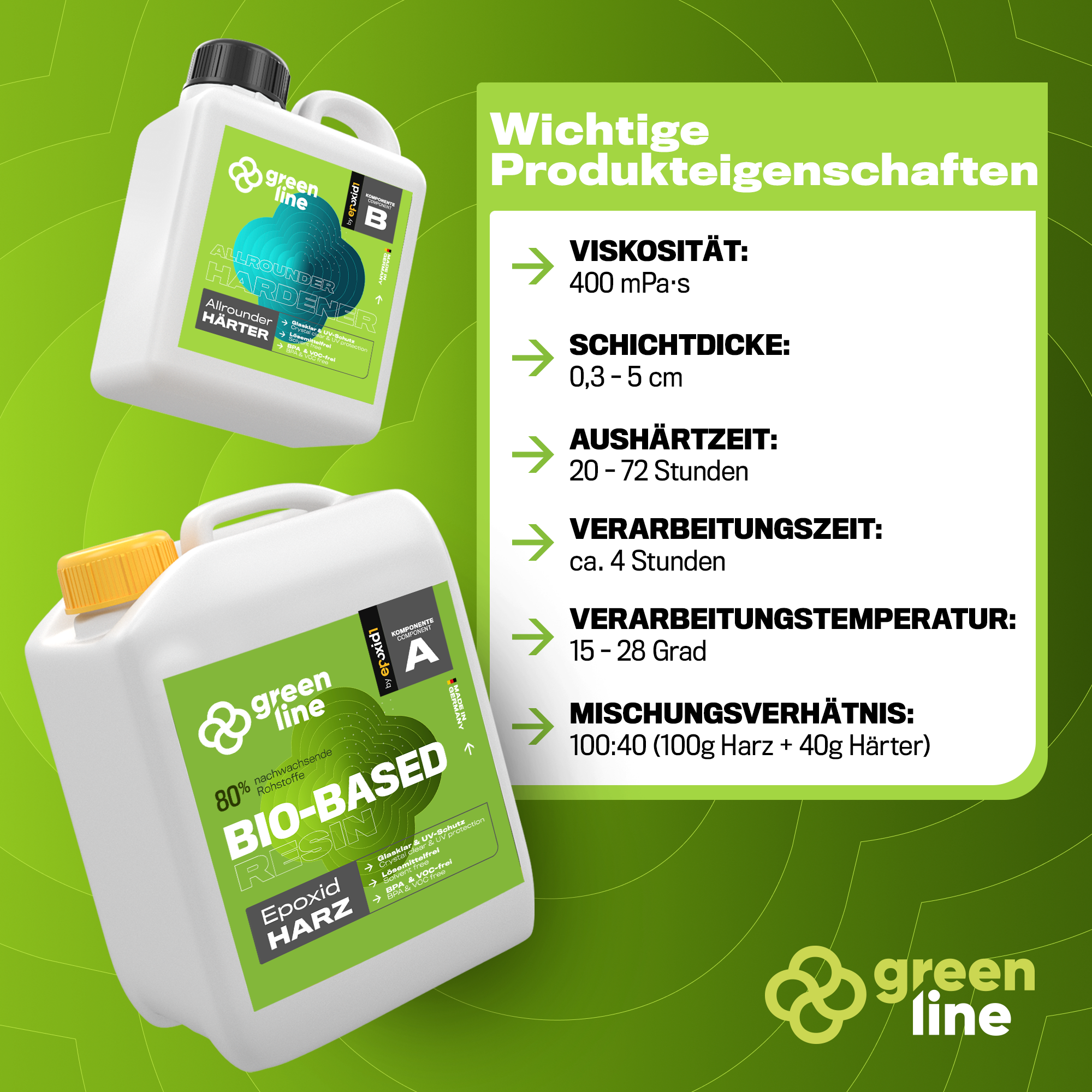 Allrounder Green Line Epoxidharz mit Härter