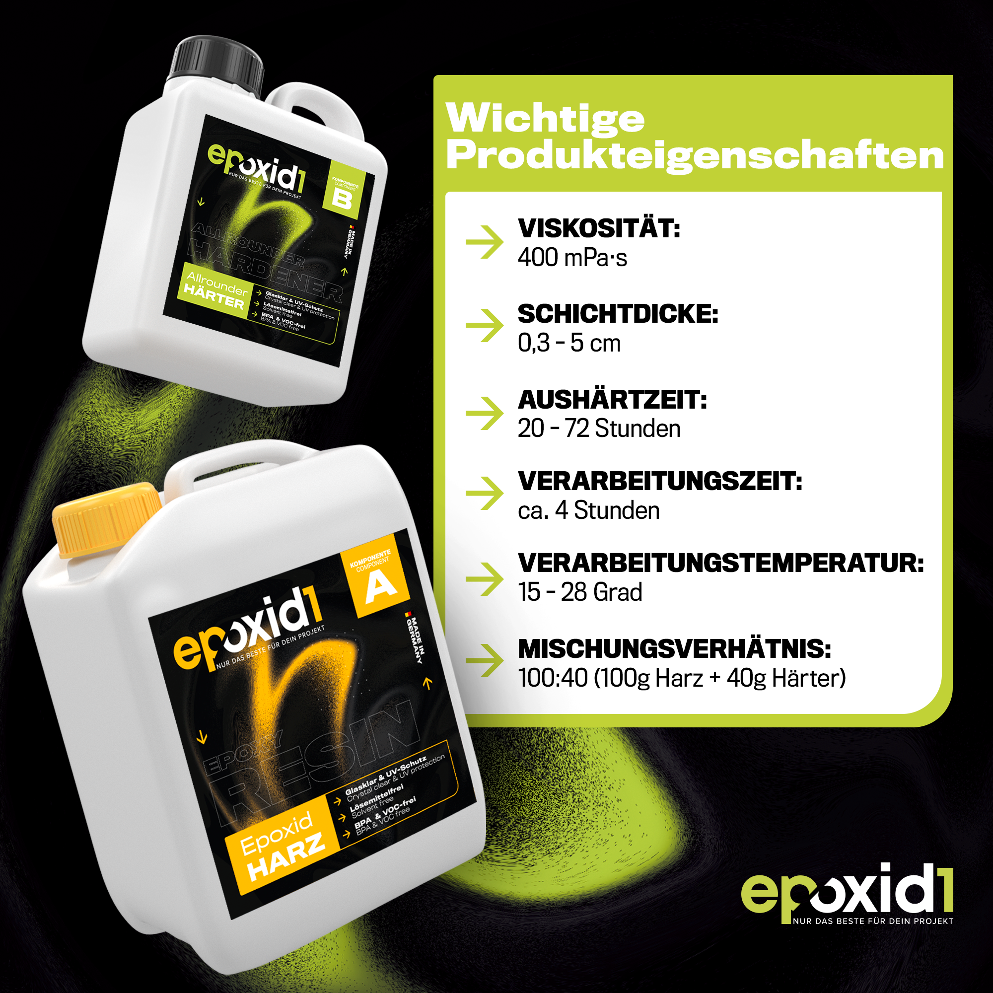 Allrounder Epoxidharz mit Härter