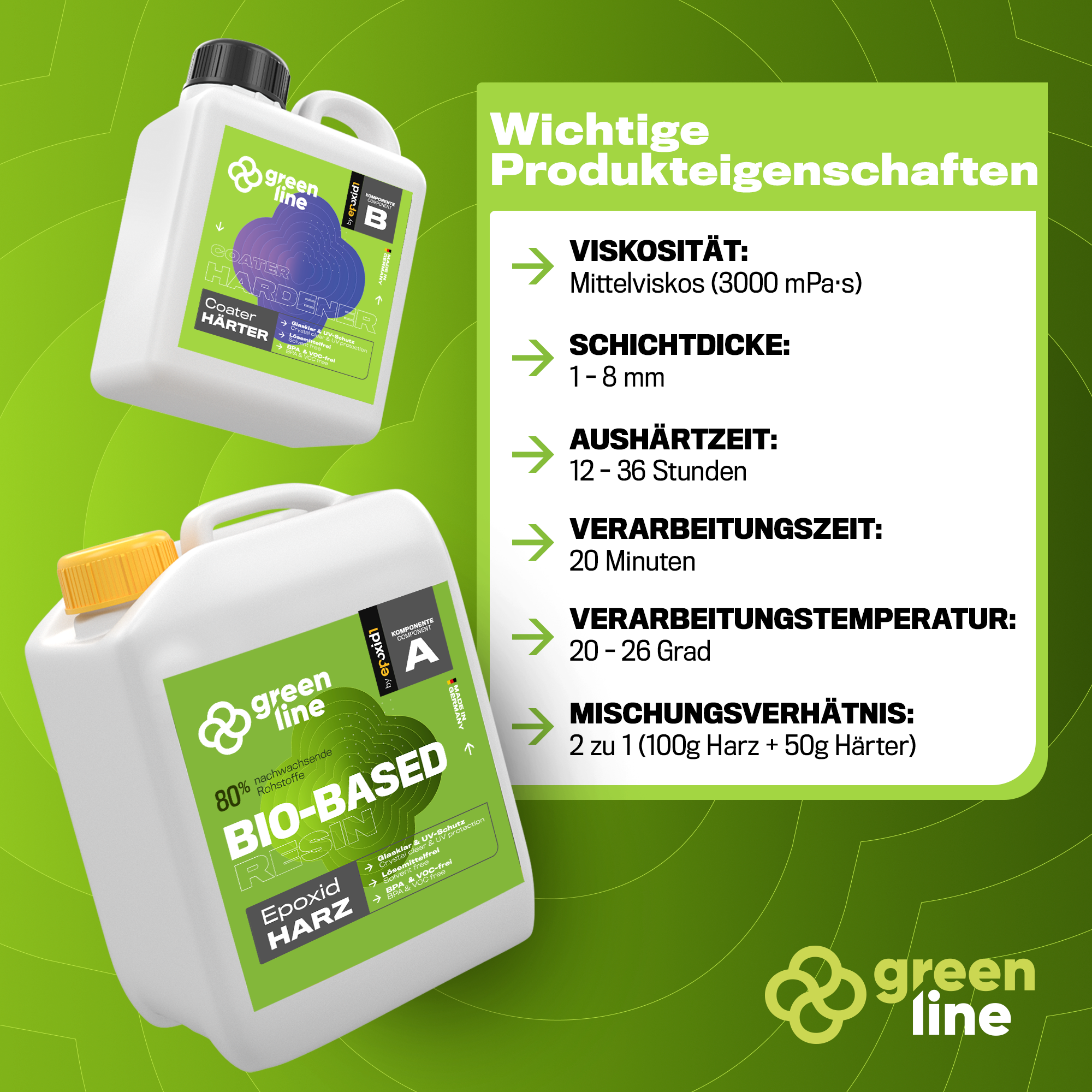 Coater Green Line Epoxidharz mit Härter